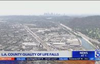 L.A. County quality of life falls